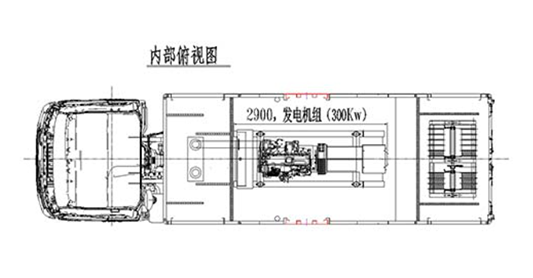 移动电源车型柴油发电机组(图4)